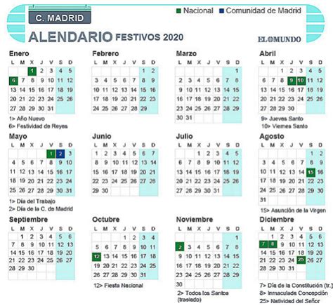 Calendario Laboral Madrid 2020 Días Festivos Y Puentes Madrid
