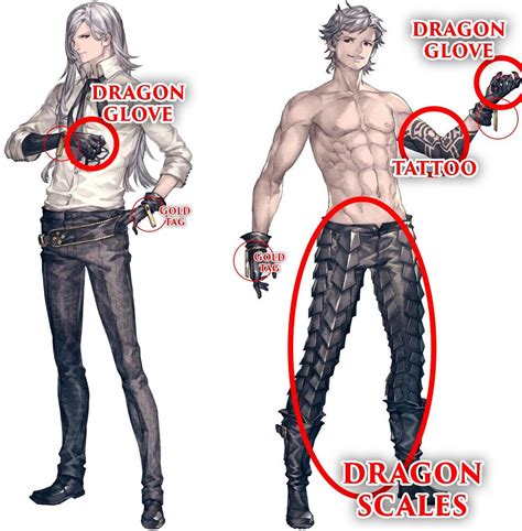 Pin by Angelica Brooks on Concept Art | Adam and eve, Nier automata