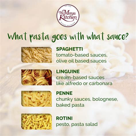 What Pasta Goes With What Sauce Online Recipe The Maya Kitchen