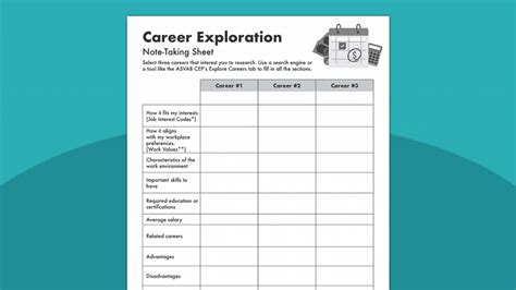 Career Exploration Worksheet Bundle For High School