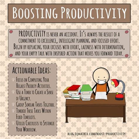 Practical Guidelines For Boosting Productivity And Accelerating Your