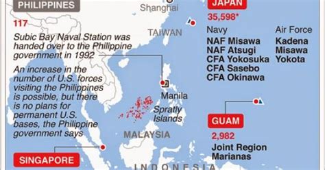 Us Military Bases In Asia Pacific