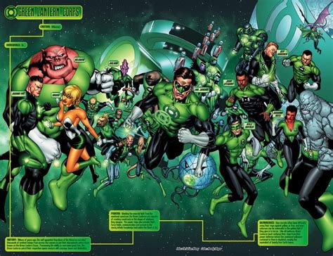 Green Lantern Corps Green Lantern Wiki Fandom Powered By Wikia