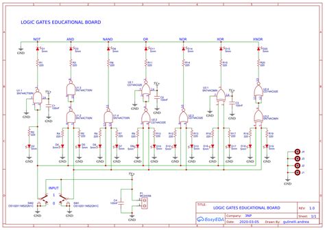 Logic Gates Educational Board Easyeda