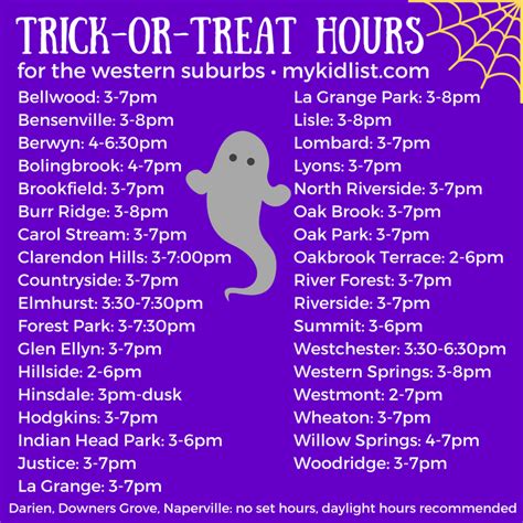 2018 Trick Or Treat Hours For The Western Suburbs