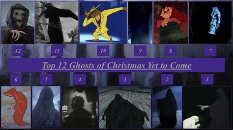 Top 12 Ghosts Of Christmas Yet To Come By Jjhatter On Deviantart