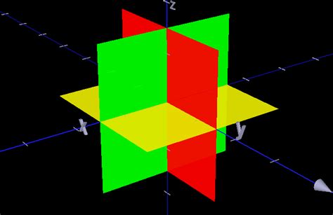 Prime Maths Maths Planes Three Dimensional Geometry