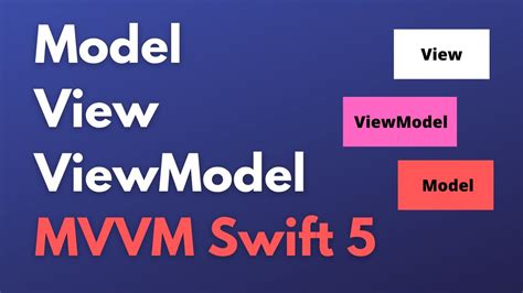 Mvvm Swift 5 Model View Viewmodel Design Pattern Xcode 12 Swift 5