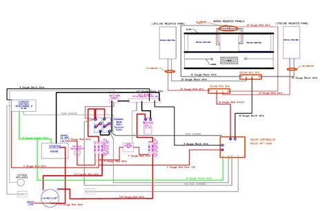 More often, however, home solar electric systems use a simple junction box and allow each set of conductors to pass through on their way to the inverter. Solar Panels Wiring Diagram Installation Download