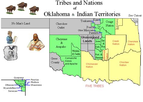 Kiowa Indian Tribe Of Oklahoma Native Ministries International