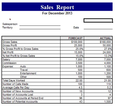 21 Free Sales Report Template Word Excel Formats