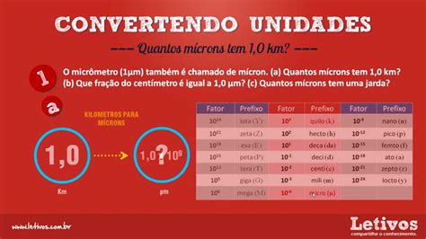 Quantas Jardas Tem Um Metro