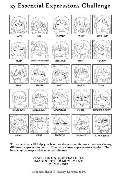 The 25 Essential Expressions For An Anime Characters Face And Their
