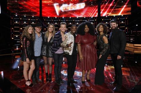 The Voice Season 14 Top 8 Power List And Rankings