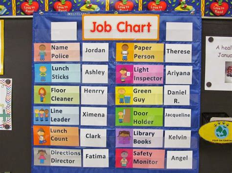 Preschool Classroom Job Chart Printables Preschool Classroom Idea