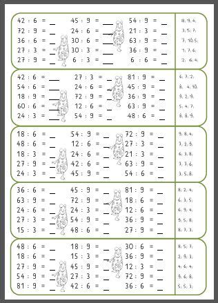 Pin von Tanja Althaus auf Schule | Multiplikation ...