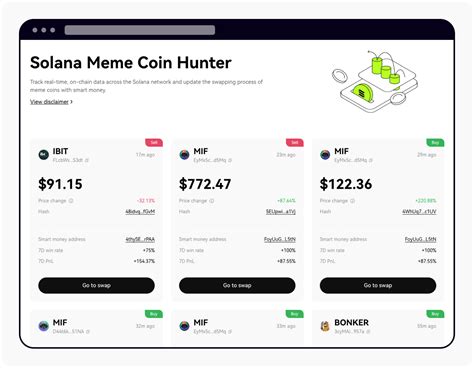 What Is Solana Meme Coin Hunter Okx