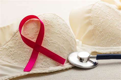 Six Things You Should Know About Breast Cancer Risk Harvard Health