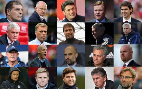 Grading The Premier League Managers Performances So Far This Season Football