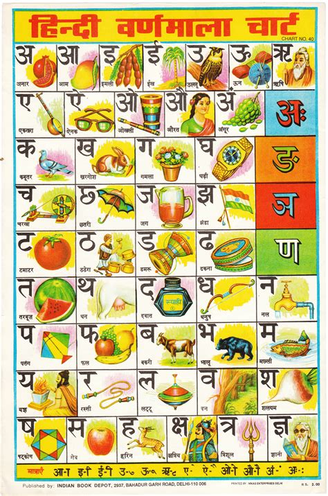 Hindi Alphabet Chart Flickr Photo Sharing