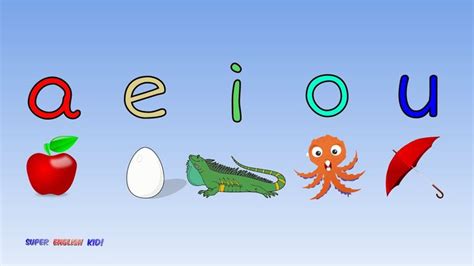 Fun And Fast Short Vowel Phonics Song Aeiou With Actions Grade 1