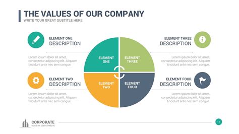 Corporate Overview Powerpoint Template Powerpoint Templates