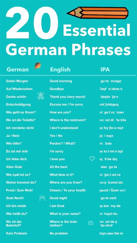 Master Essential German Phrases With Our Comprehensive Guide Whether