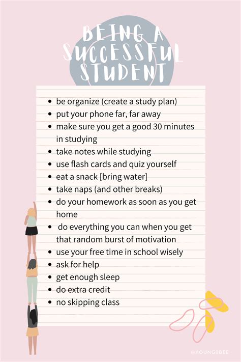 Being A Successful Student Effective Study Tips Study Planner