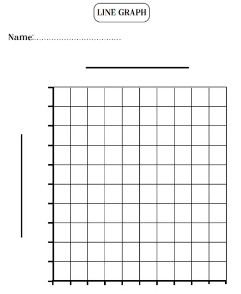 Blank Line Graph Template For Primary Made By Teachers