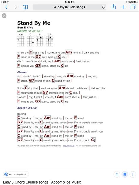 Ukulele chord chart and fretboard page. Pin by Jim Amaro on UKULELE | Guitar chords and lyrics, Ukulele music, Ukulele