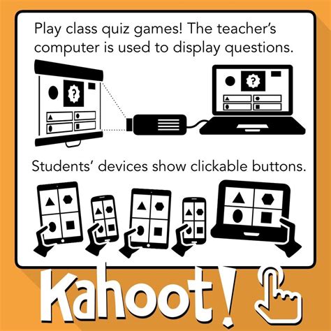 Quizizz can be assigned as homework that students have up to two weeks to complete. Class Quiz Games with Quizizz (an Alternative to Kahoot ...