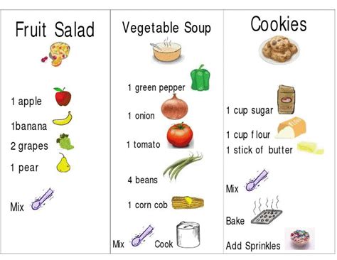 recipespdf google drive visual recipes kids cookbook