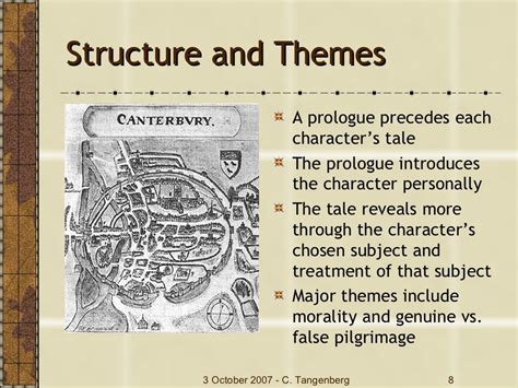 Chaucer Canterbury Tales Canterbury Tales Lessons Chaucer Canterbury
