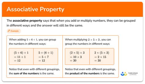 Associative Property Elementary Math Steps Examples Questions