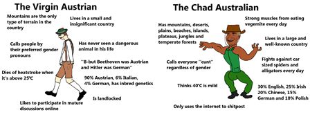 the virgin austrian vs the chad australian r virginvschad