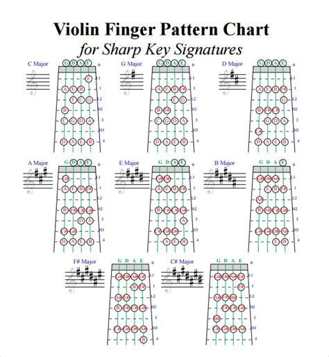 Violin Finger Chart Printable Printable World Holiday
