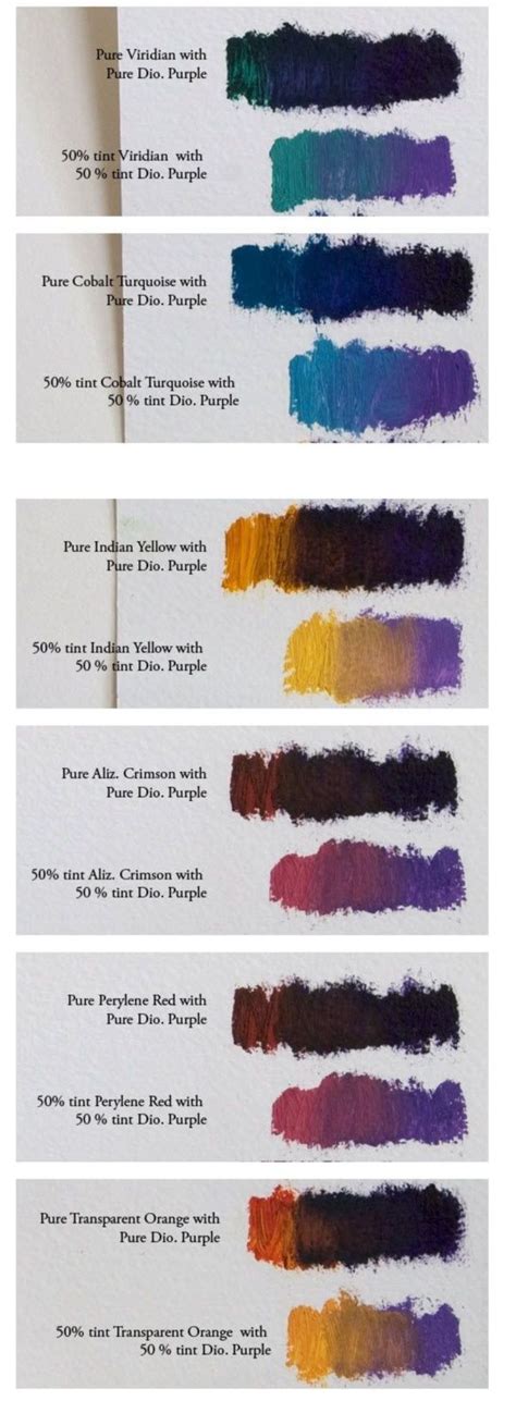 Practically Useful Color Mixing Charts Bored Art Painting Lessons