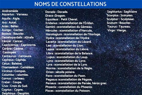 80 Noms DÉtoiles Et Constellations Avec Signification