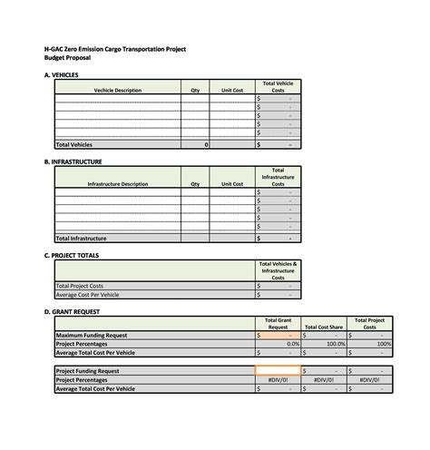Consulting Budget Template