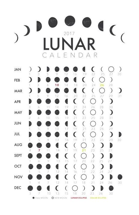 2017 Lunar Calendar Print By Goldfoxjewelry On Etsy Print Calendar