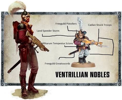 40 40k armageddon armored armour armoured army astra attila attilan blam cadia cadian catachan commissar costume death doodle drawing drop elysian emperor firstborn gaunt ghost guard guards guardsman heresy imperial infantryman iron janissaries korps krieg lasgun legion praetoria praetorian. Imgur: The most awesome images on the Internet | Warhammer ...
