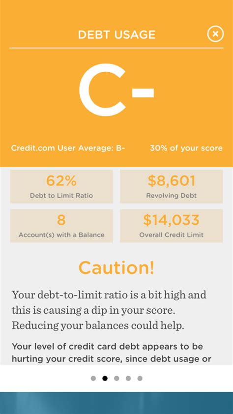 You get a vantagescore 3.0 credit score from transunion and equifax. Credit.com: Free Credit Score #ios#apps#app#Finance (With ...
