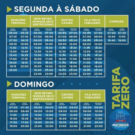 Horario Do Onibus Viação Rocio Paranaguá