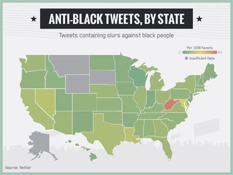Racial Slur List