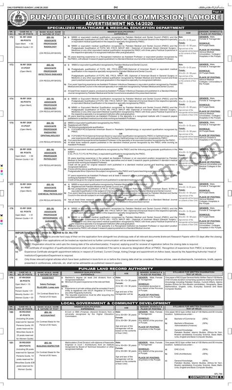Punjab Public Service Commission Ppsc Jobs July