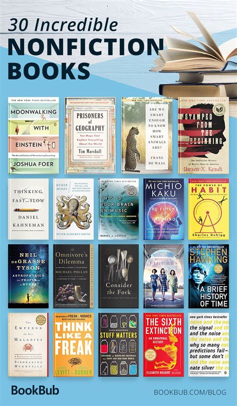 A Great Reading List Of Books That Will Make You Smarter Including