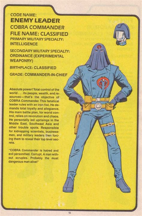 Gi Joe Characters Comic Book Characters Comic Character Comic Books