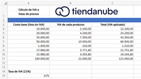 Sensibilidad Compensar Saldar Como Calcular El Iva En Una Hoja De Excel