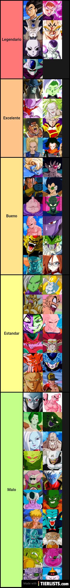 Others, however, bring a lot more to the table than just brute strength and. Dragon Ball Villains Tier List Maker - TierLists.com