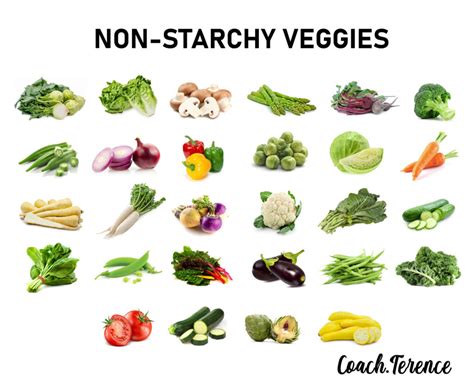 Learn how to identify and portion control them. 28 Non-Starchy Vegetables to Help You Lose Weight - COACH ...